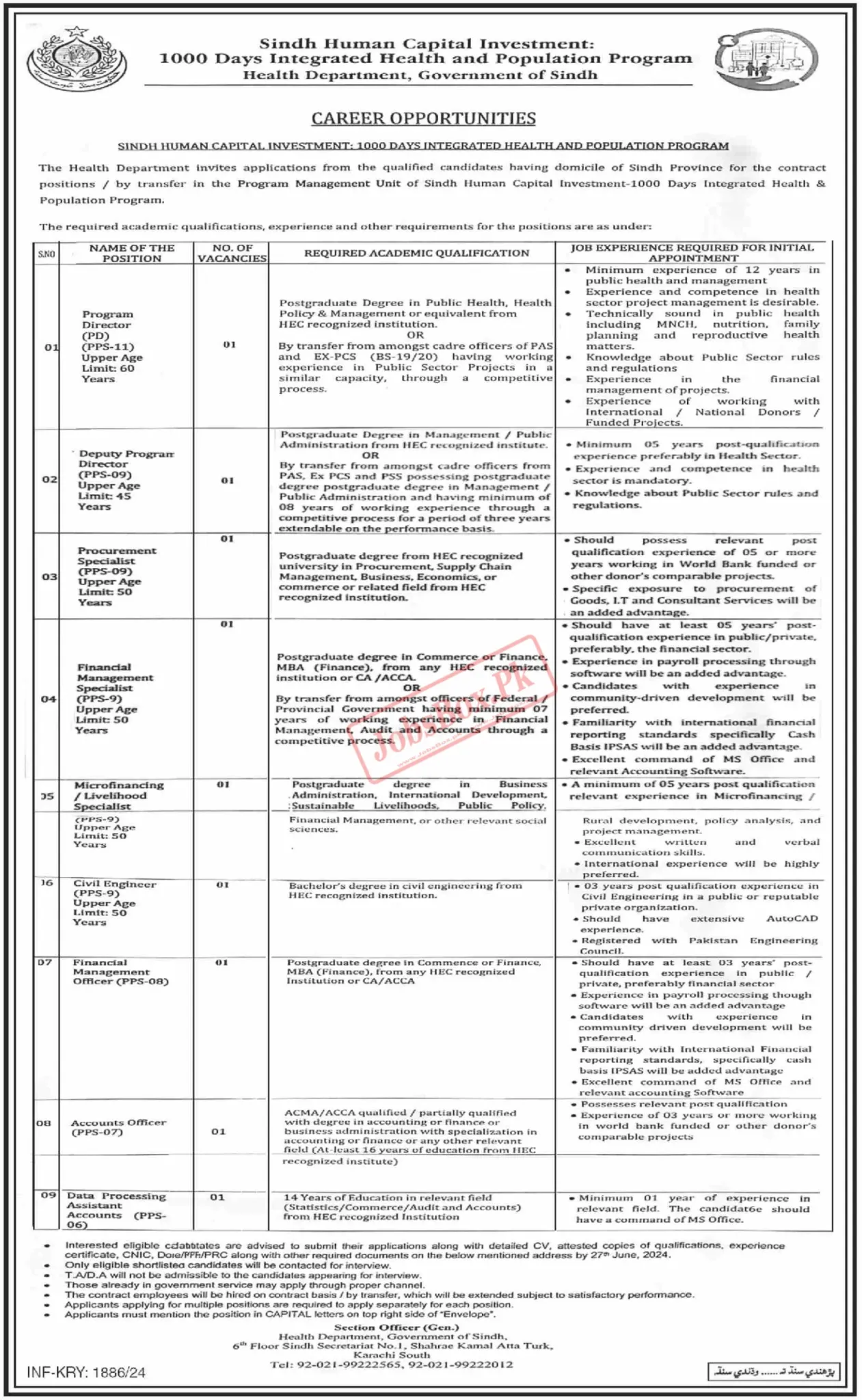 Health-Department-Sindh-Jobs