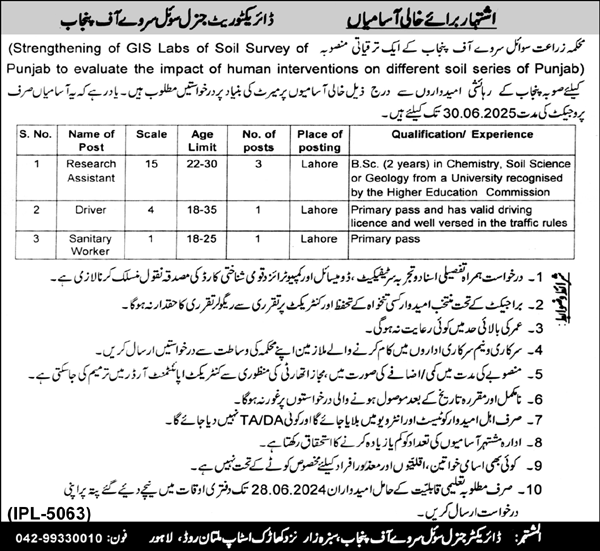 Irrigation Department Punjab Jobs