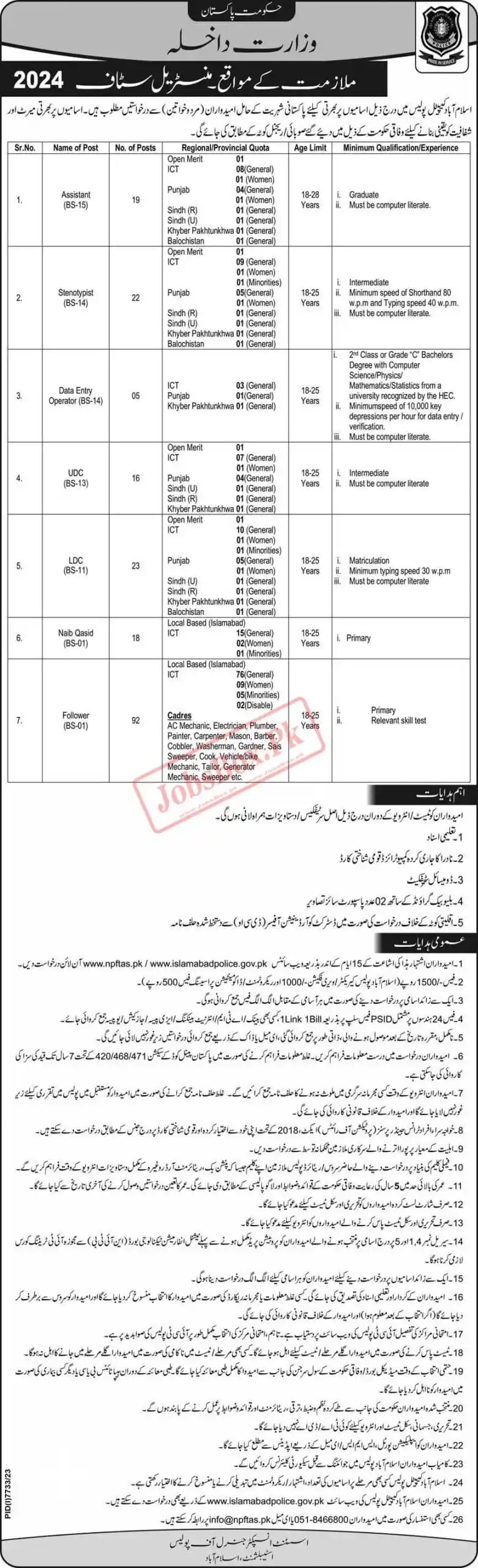 Islamabad-Police-Jobs-2024-