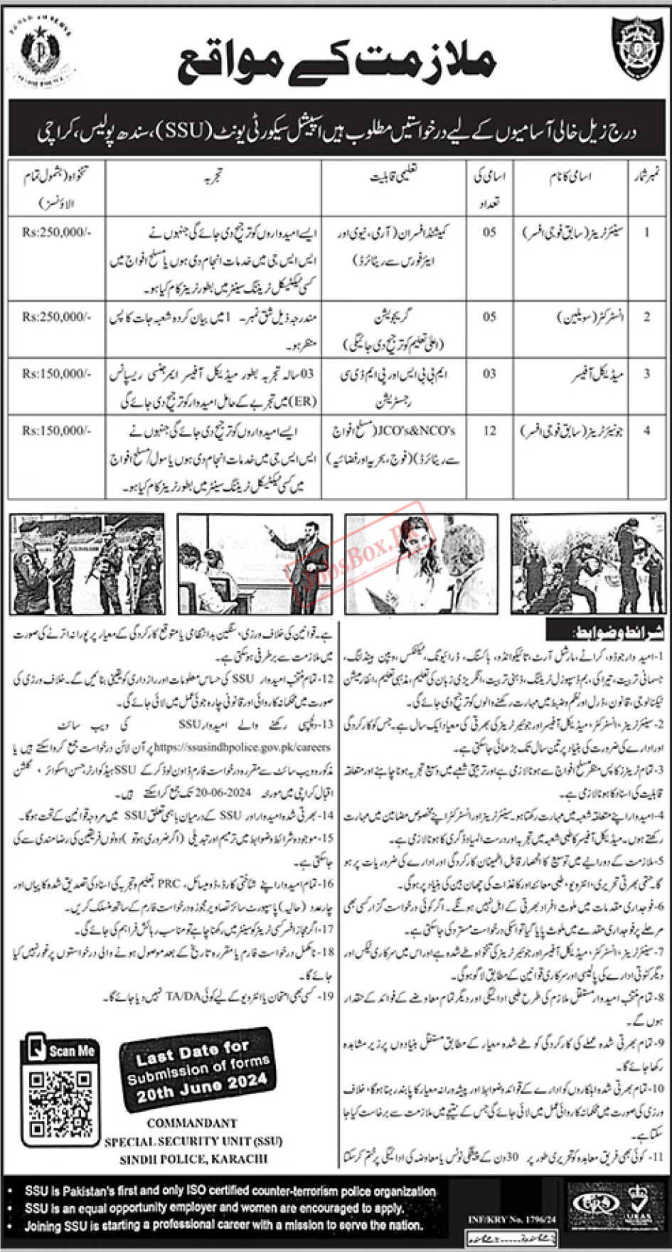 Special-Security-Unit-SSU-Sindh-Police-Jobs-