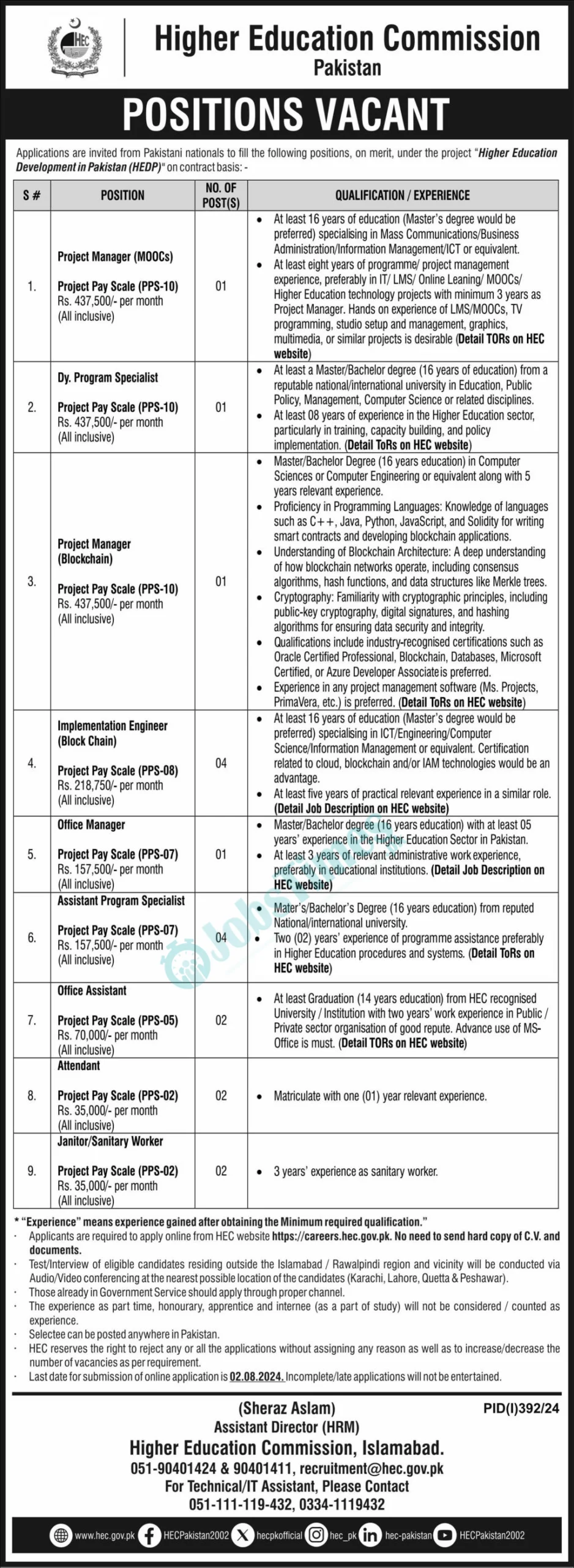 HEC-Jobs-2024-scaled