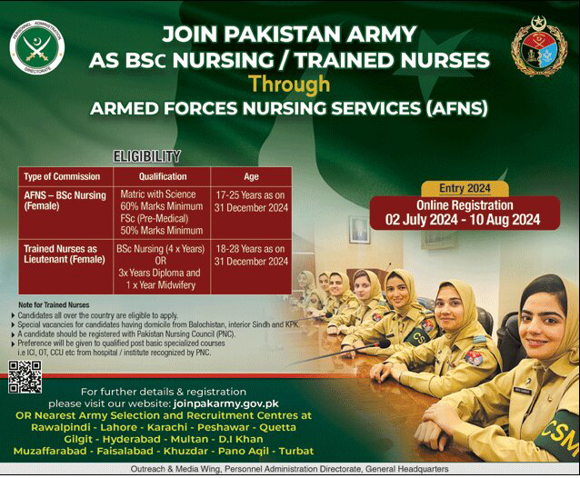 Join-Pakistan-Army-throug-AFNS-as-Nursing-Jobs-2024