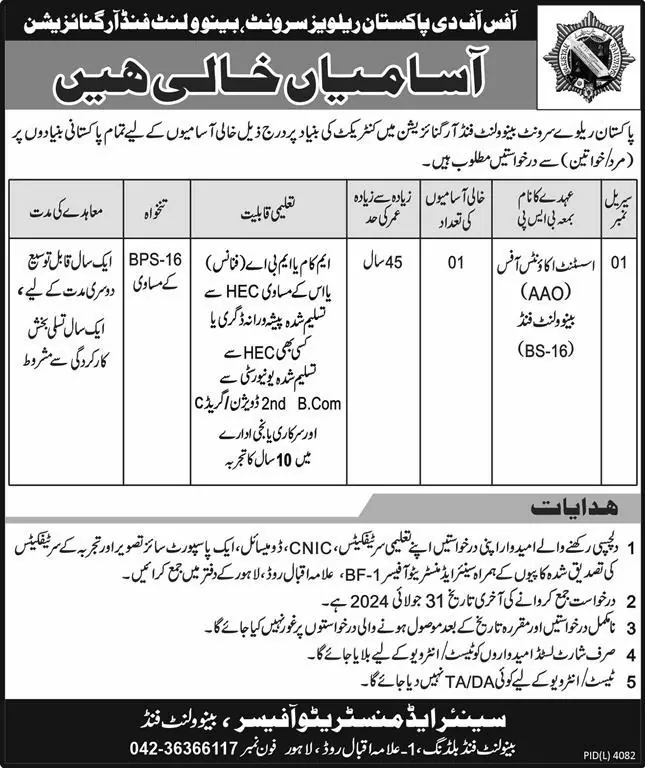 Pakistan-Railways-Servant-Benevolent-Fund-Organization-Jobs-2024