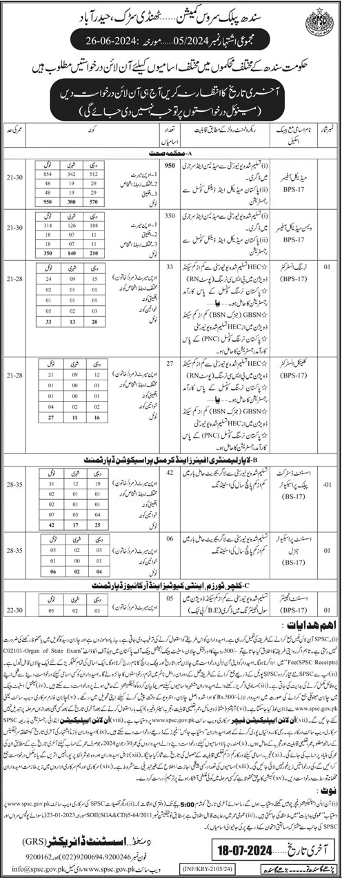 Sindh-Public-Service-Commission-SPSC-Jobs-2024