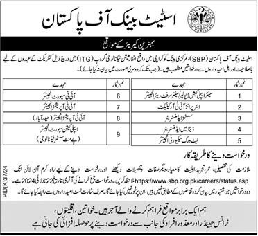 State-Bank-of-Pakistan-SBP-Jobs-2024