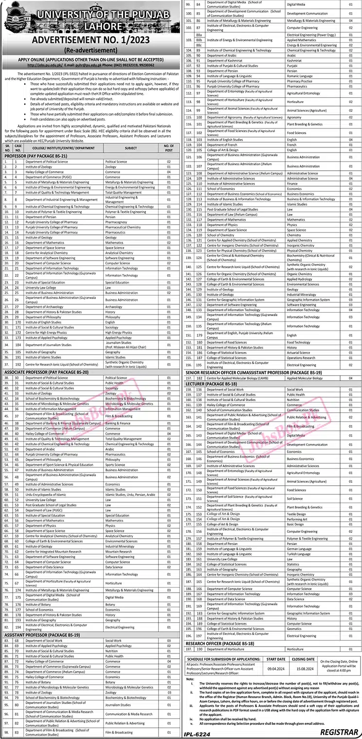 University-of-Punjab-PU-Lahore-Jobs-2024