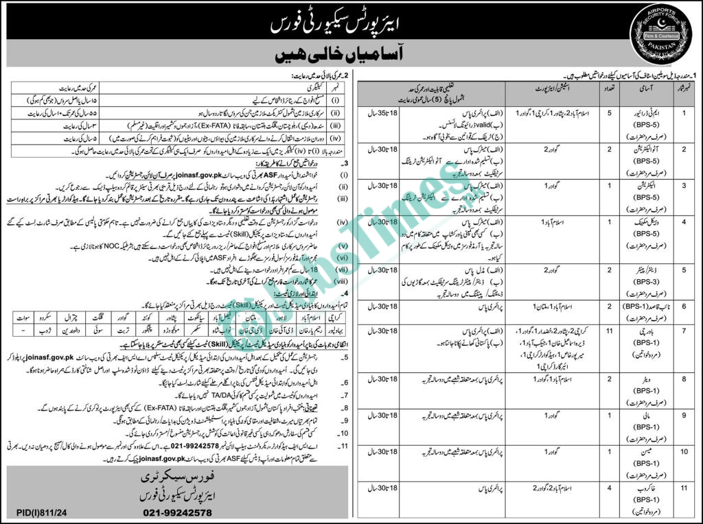 Airport-Security-Force-ASF-Jobs-2024