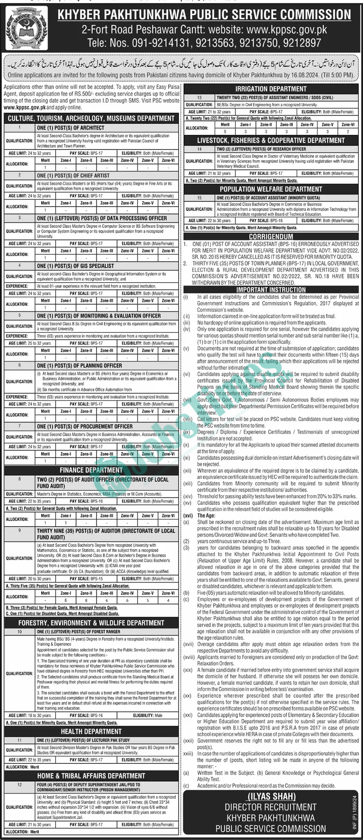 KPPSC Jobs 2024