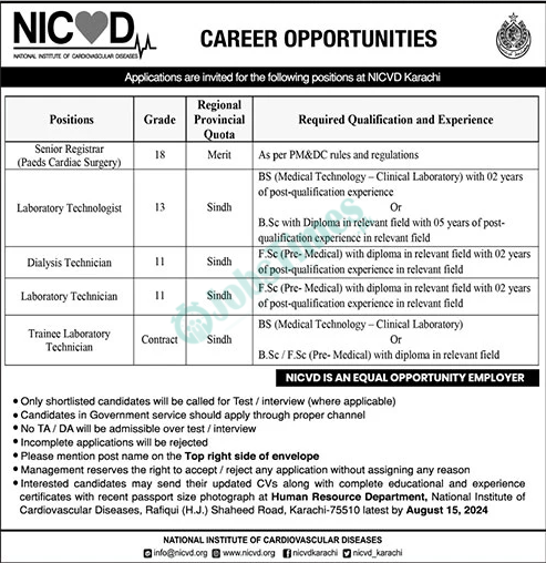 NICVD-Jobs-2024