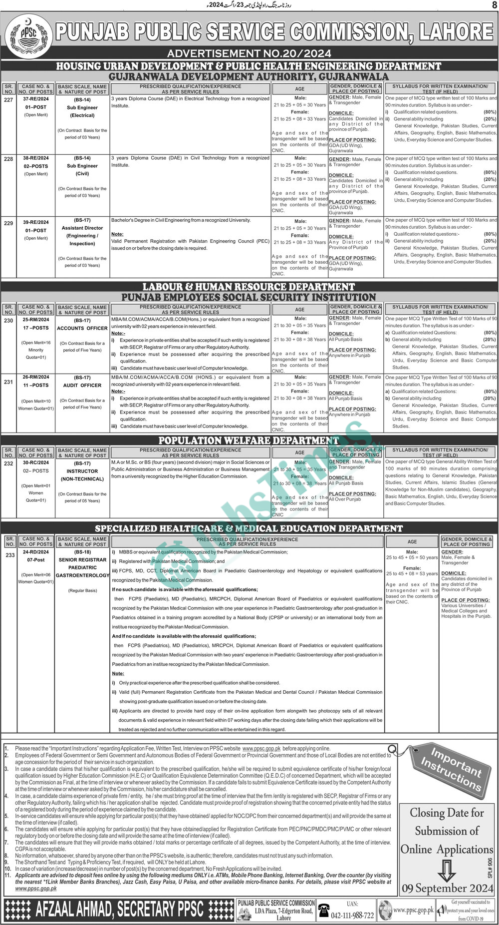 PPSC Jobs Advertisement 20/2024