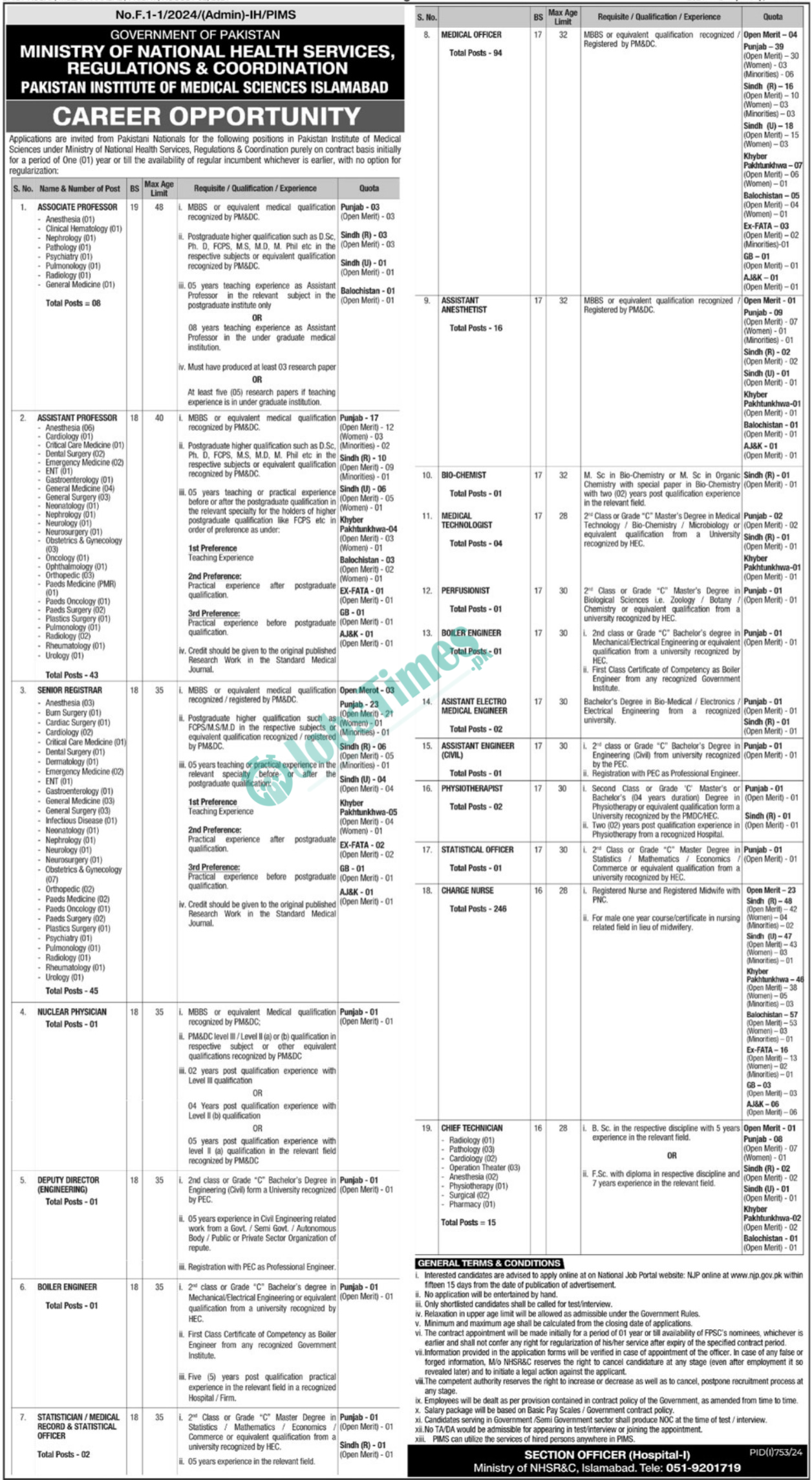 Pakistan-Institute-of-Medical-Sciences-PIMS-Jobs-2024