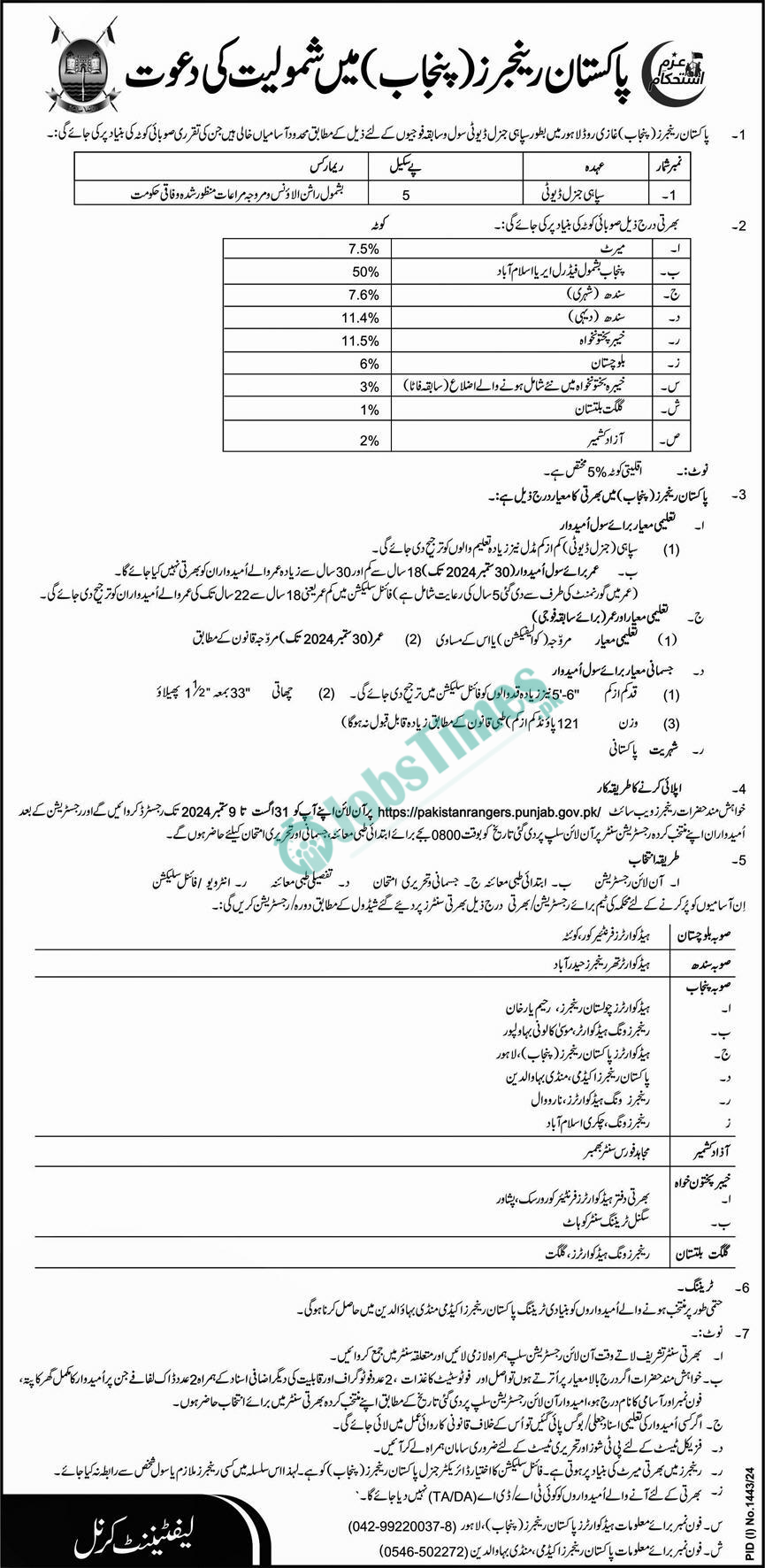 Pakistan-Rangers-Punjab-Sipahi-General-Duty-Jobs-2024