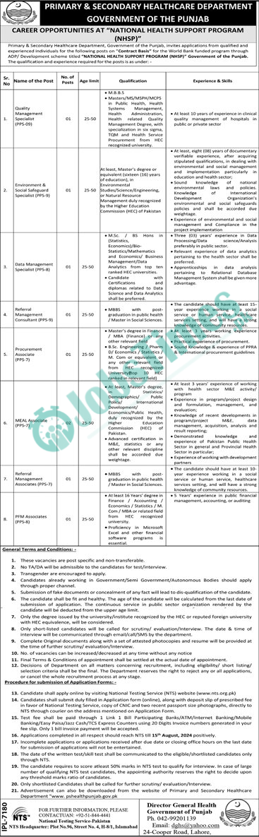 Punjab-Primary-Secondary-Healthcare-Department-Jobs-2024