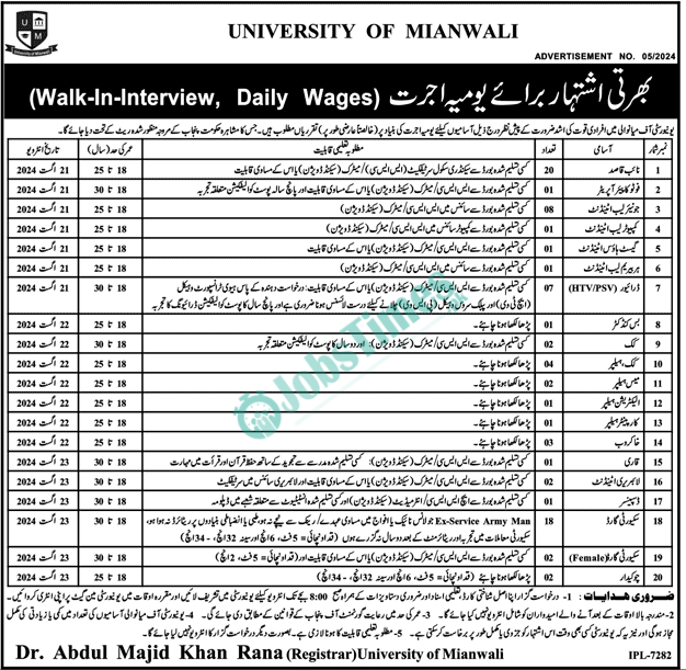 University-of-Mianwali-Jobs-2024