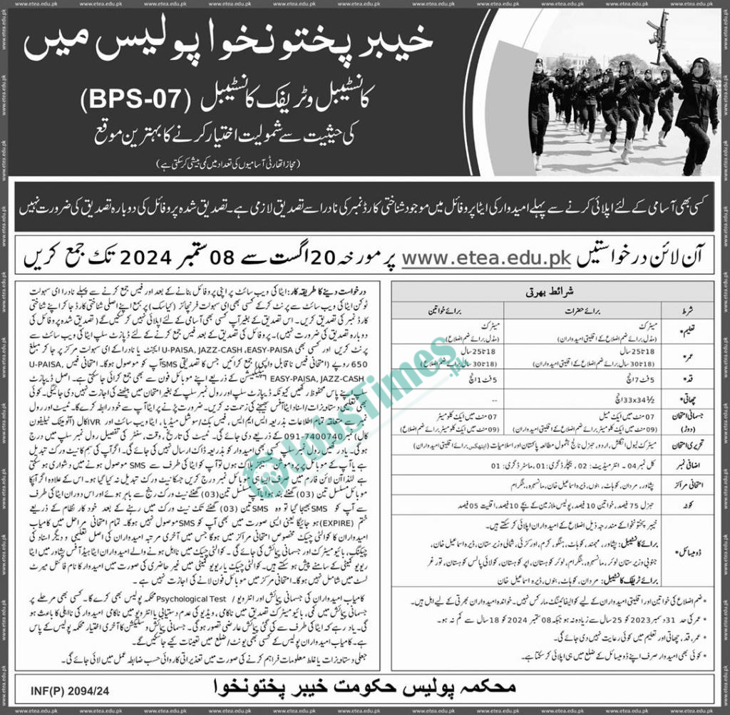 KPK Police Jobs 2024 for Constables