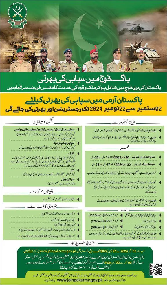 Pak Army Jobs 2024