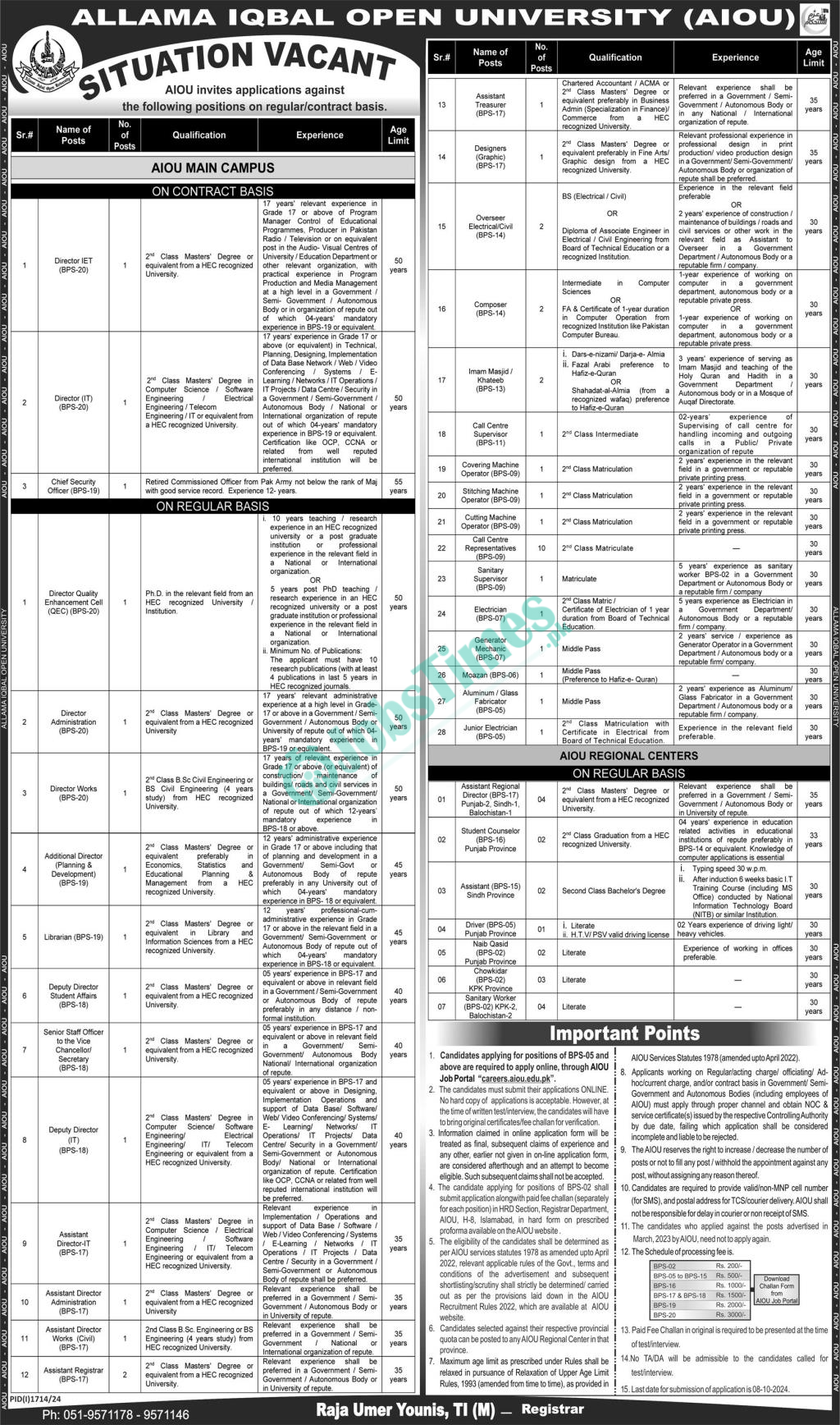 Allama-Iqbal-Open-University-AIOU-Jobs-2024