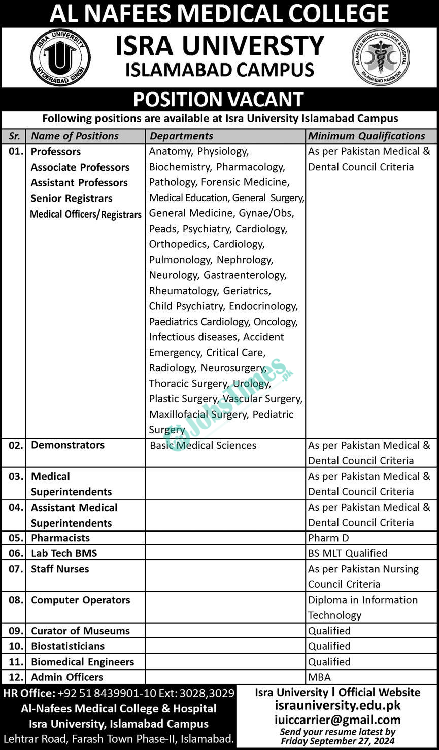 Isra-University-Islamabad-Campus-Jobs-2024