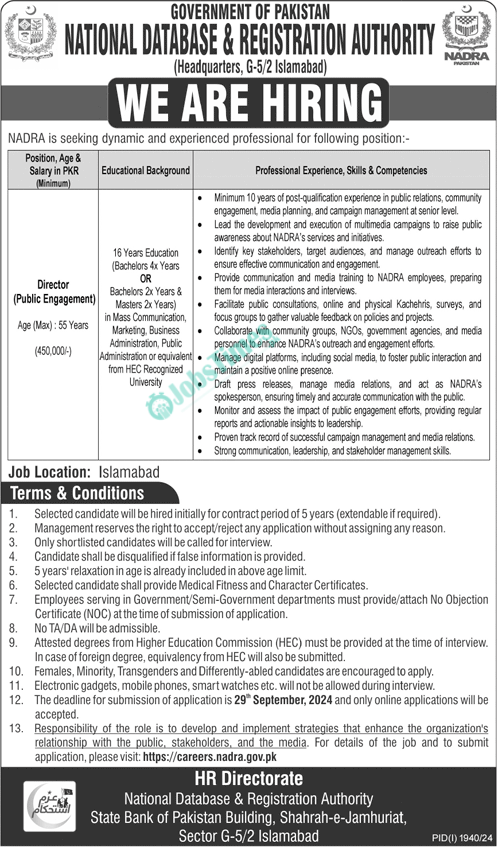 NADRA-Jobs-2024