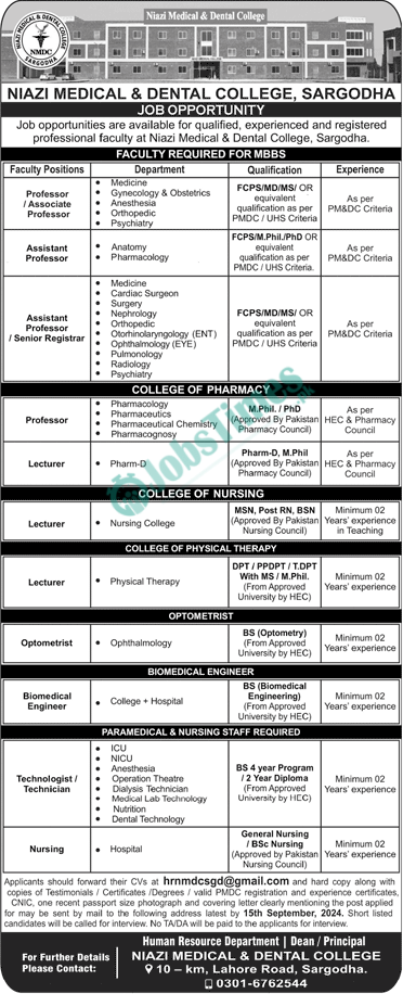 NMDC-Sargodha-Jobs-2024