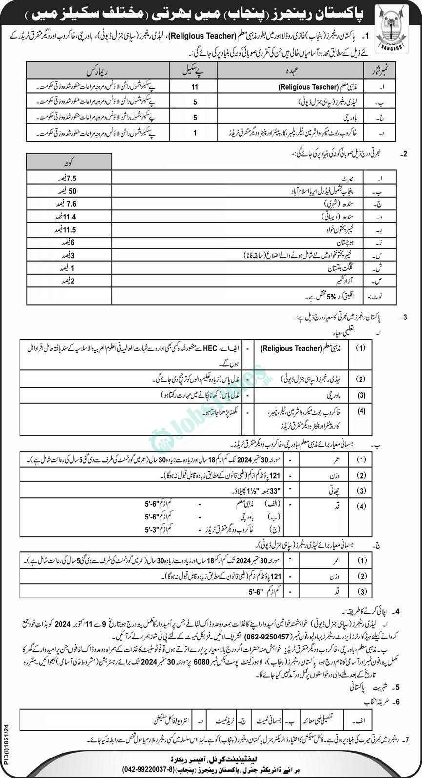 Pakistan-Rangers-Jobs-2024