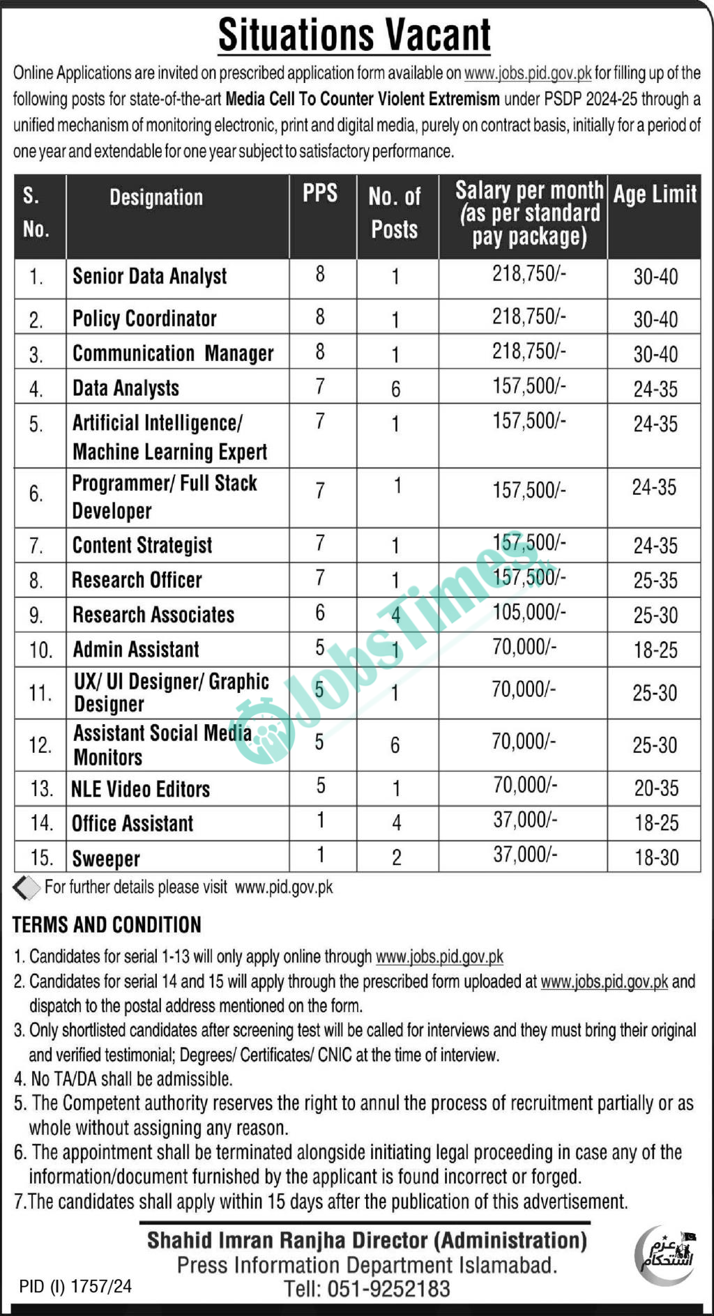 Press-Information-Department-PID-Jobs-2024