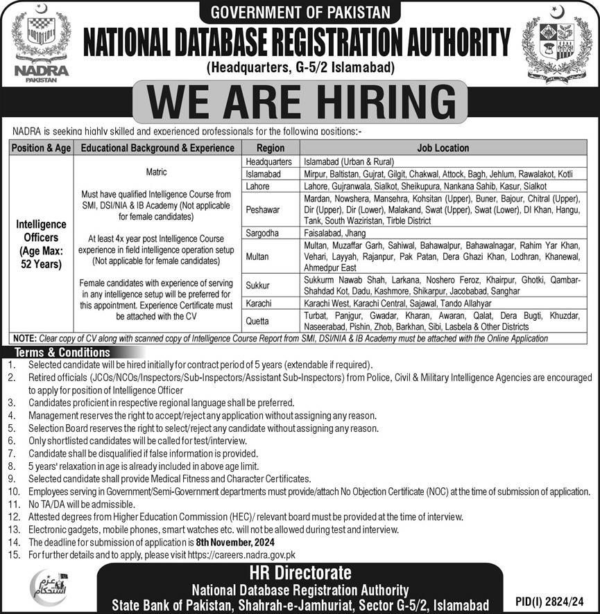 National Database and Registration Authority (NADRA) Jobs 2024