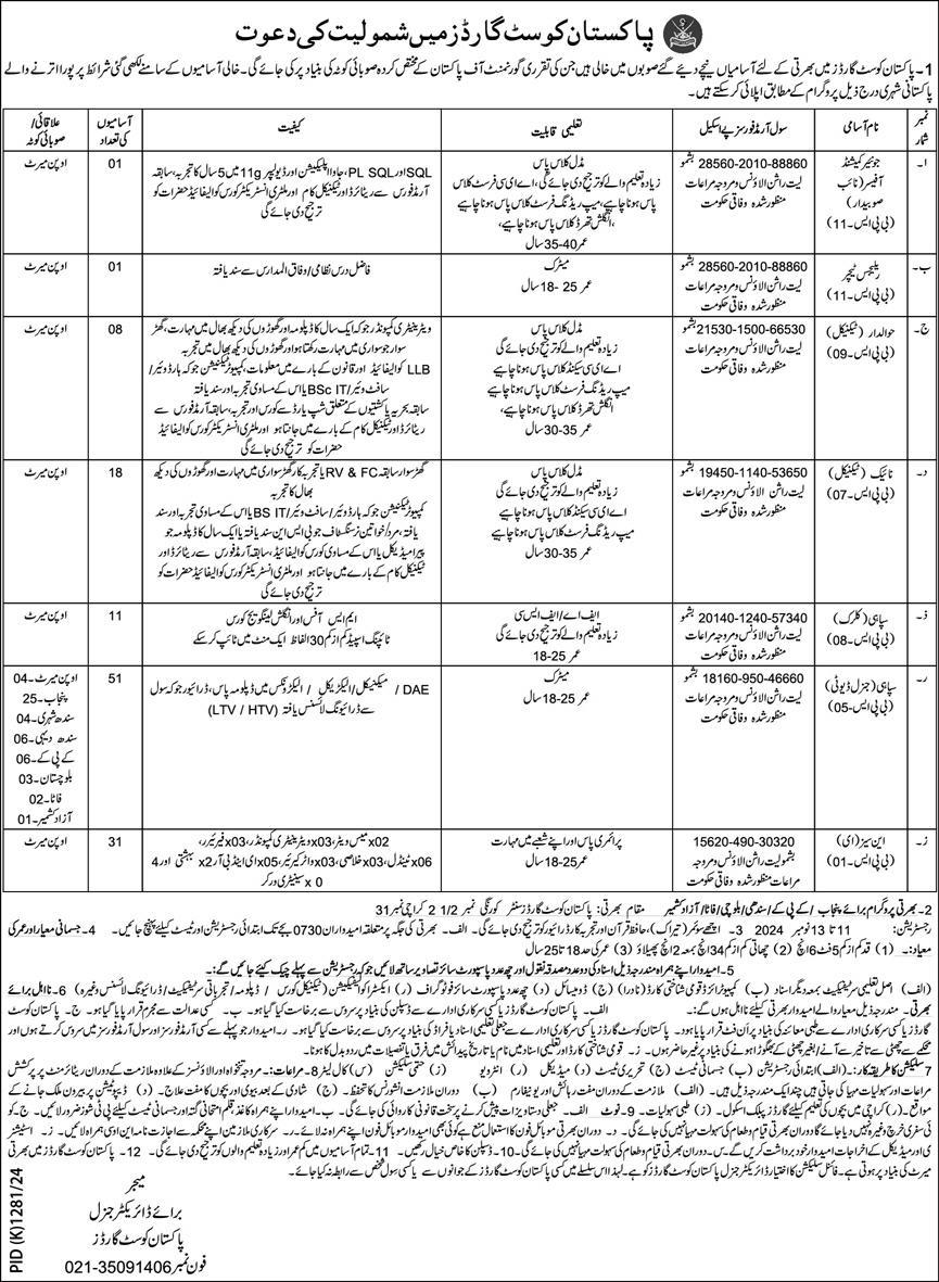 Pakistan Coast Guards Jobs 2024 Advertisement Latest