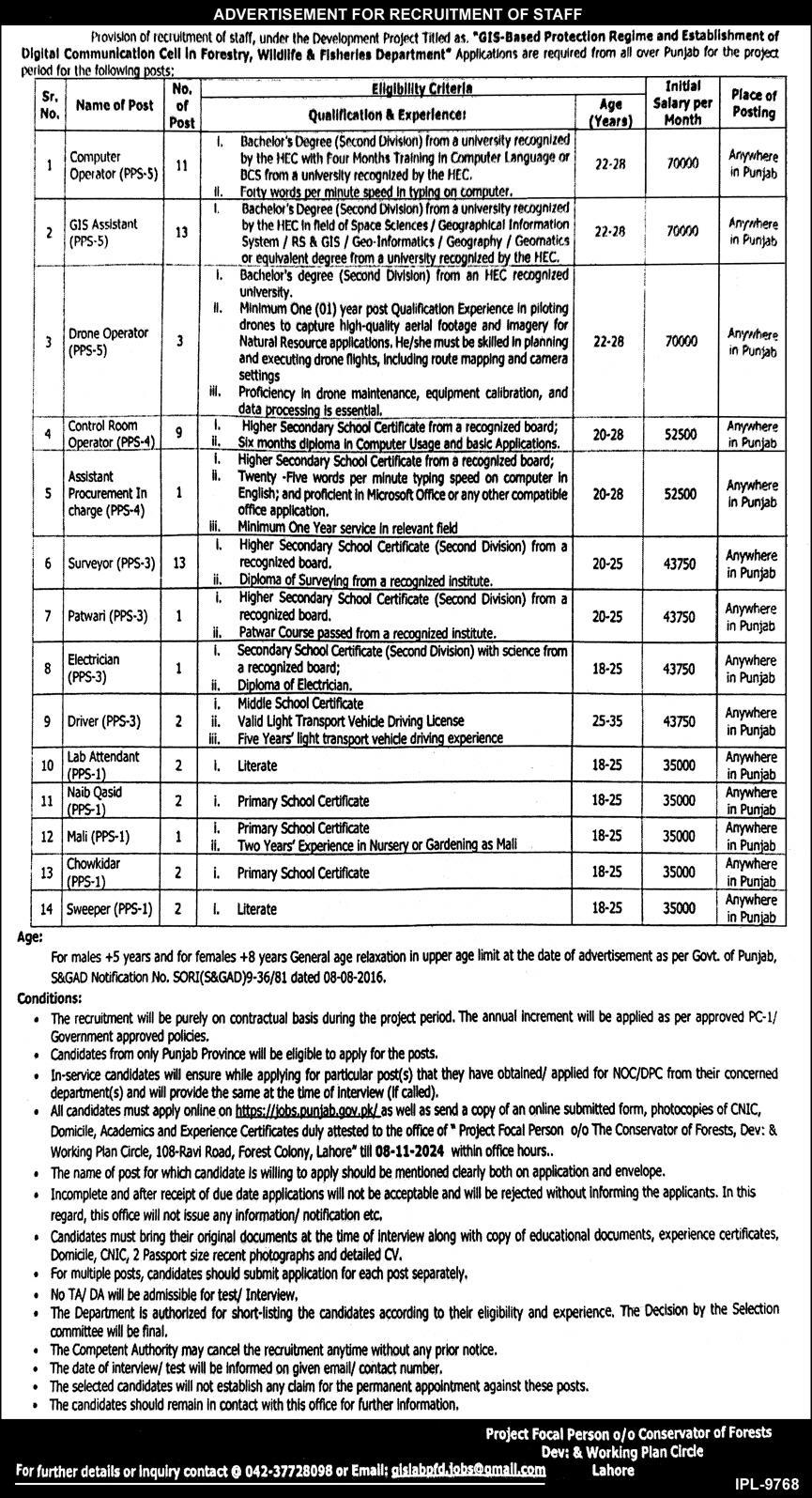 forestry-wildlife-fisheries-department-jobs