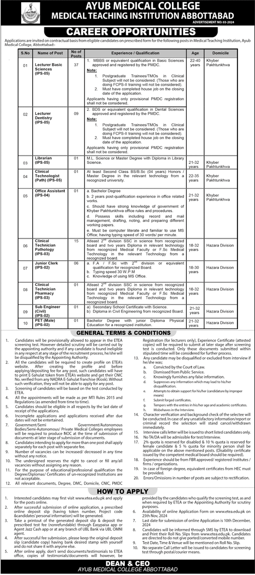 Ayub Medical College Jobs 2024