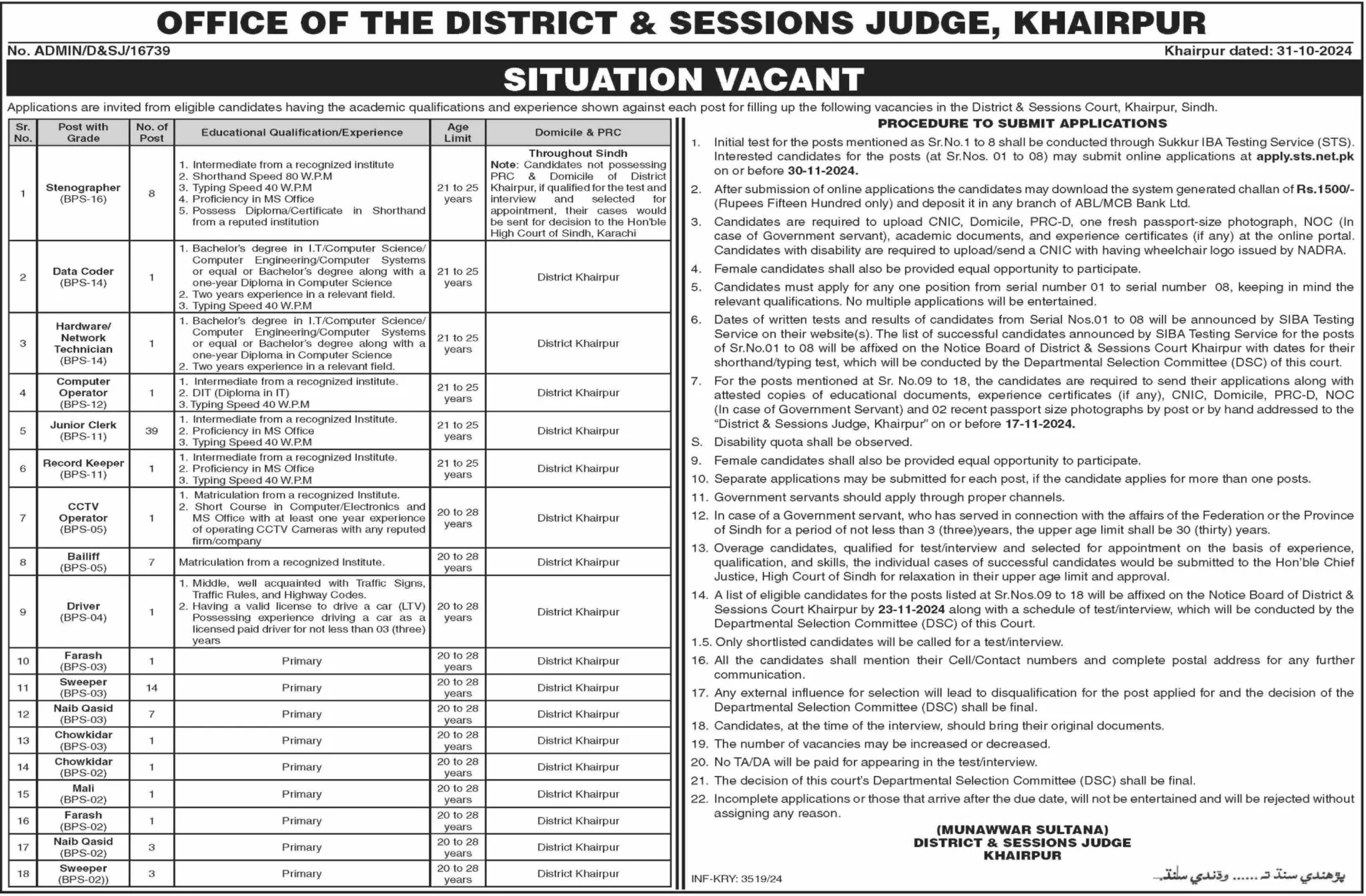 District-Sessions-Judge-Khairpur-Jobs-2024-2048x1344-1