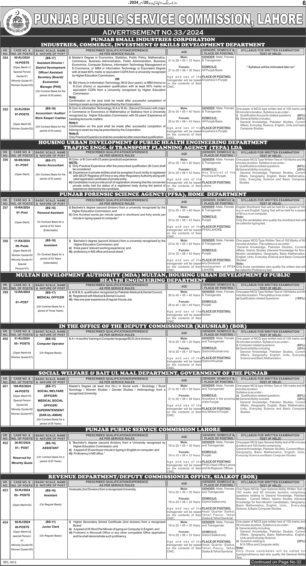 Punjab Public Service Commission (PPSC) Advertisement No. 33/2024