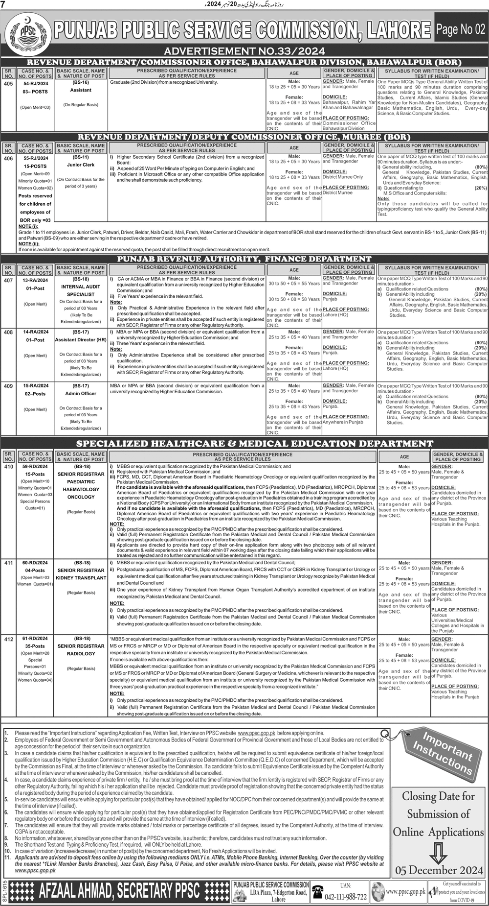 Punjab Public Service Commission (PPSC) Advertisement No. 33/2024