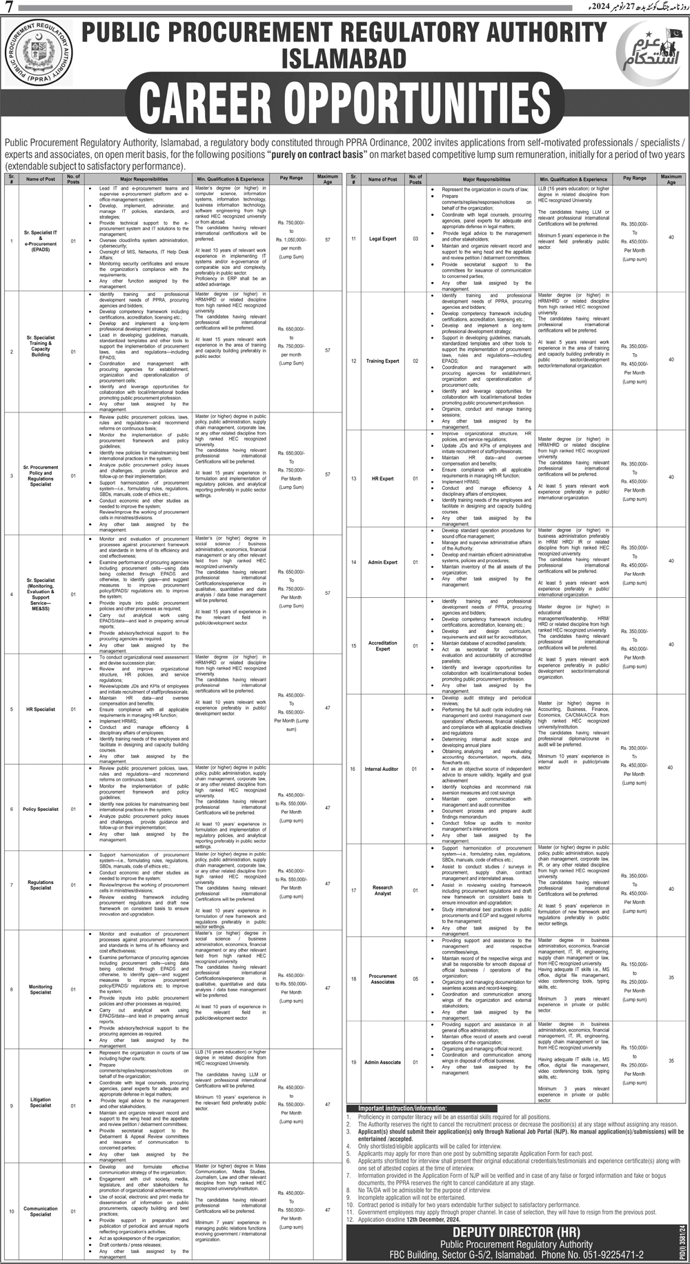 Public Procurement Regulatory Authority Islamabad Jobs 2024