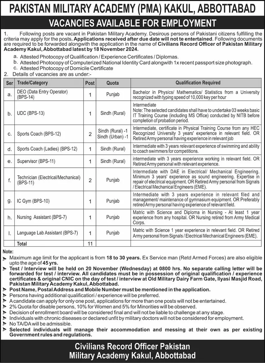 Pakistan Military Academy Jobs 2024 Advertisement