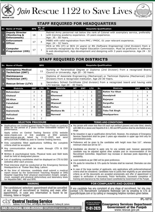 Join Punjab Emergency Service Rescue 1122 Jobs 2025