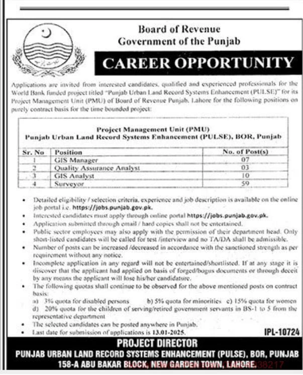 Punjab Urban Land record Systems Enhancement PULSE Jobs 2025