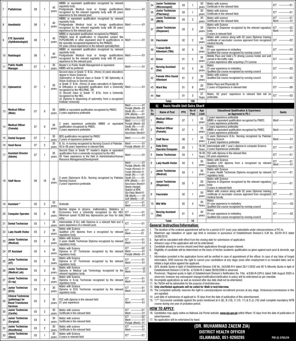 Ministry Of National Health Services Regulations & Coordination Islamabad Jobs 2024