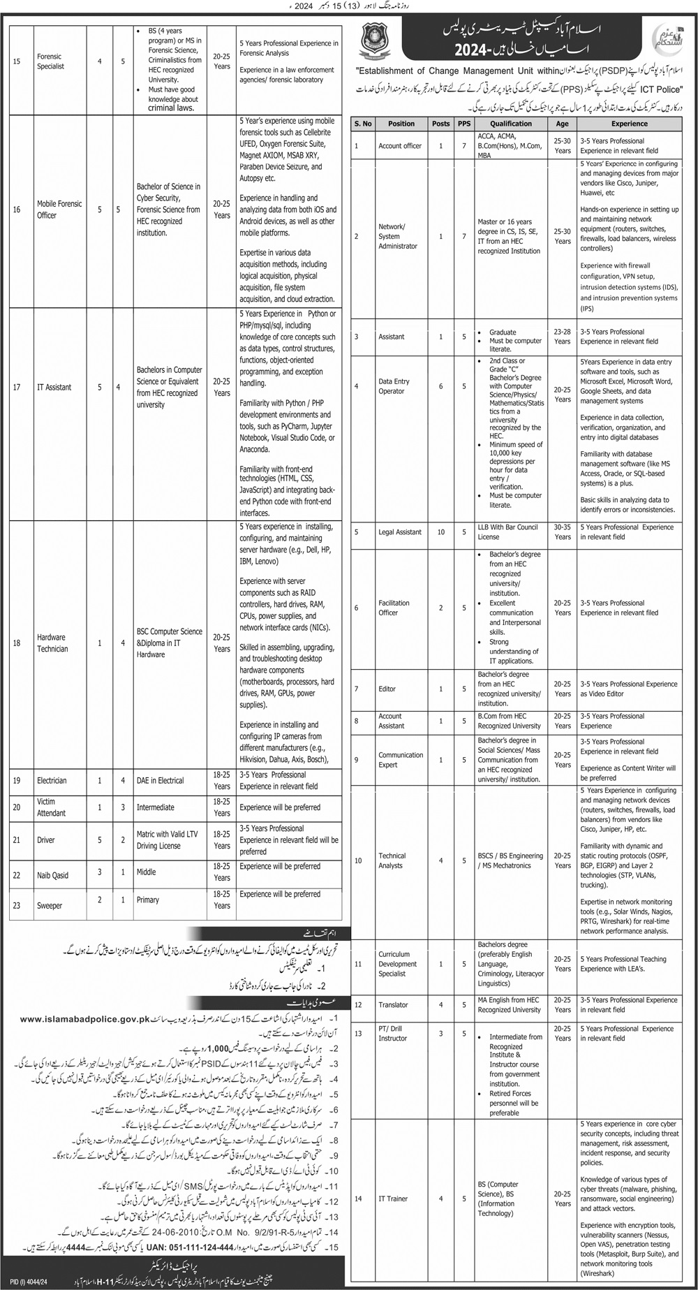 Islamabad Capital Territory ICT Police Jobs 2024