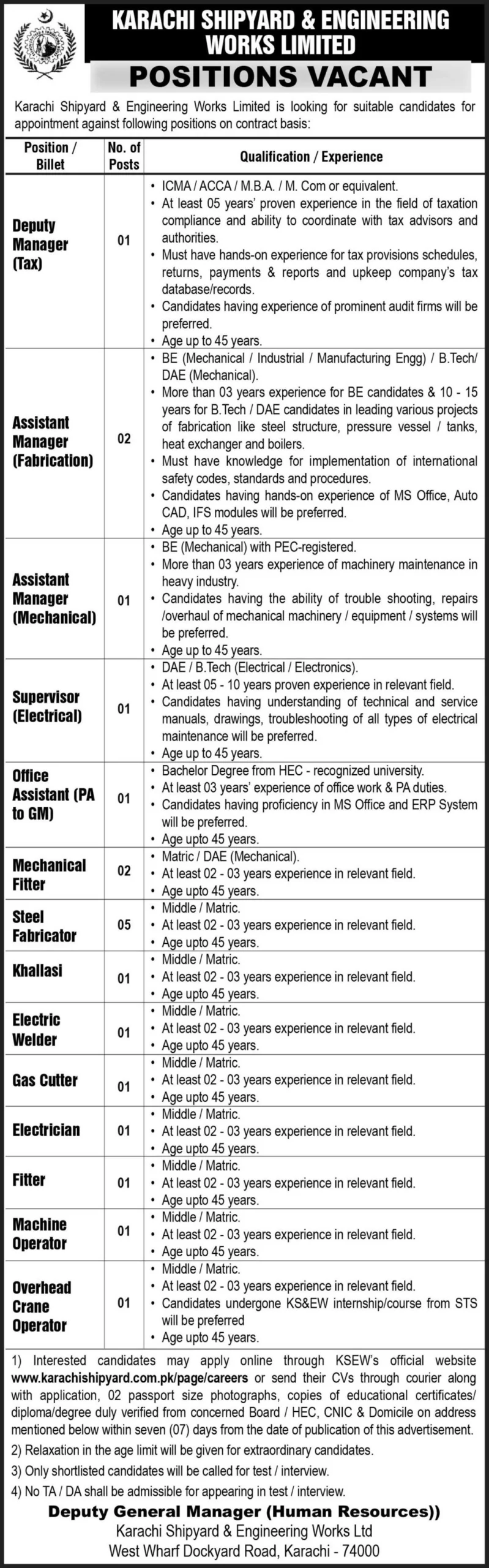 KSEW Jobs 2024