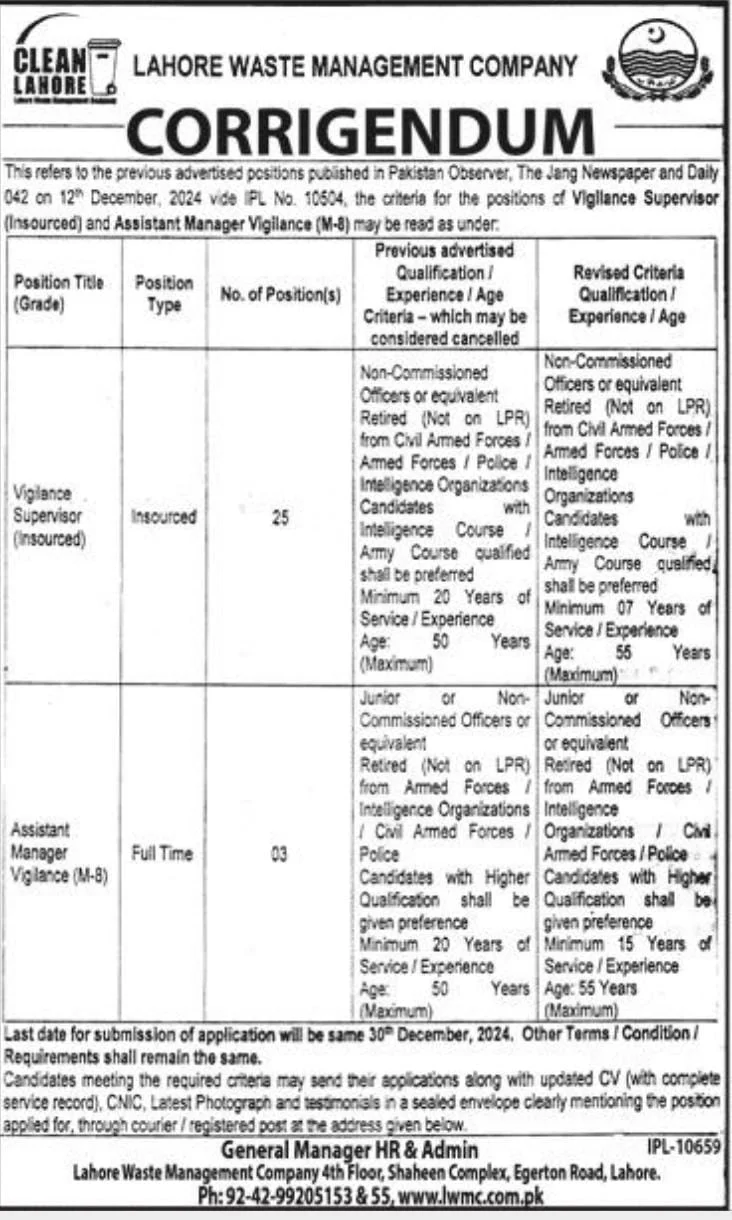 Lahore Waste Management Company LWMC Jobs 2024