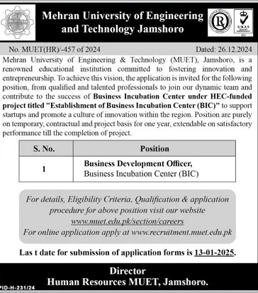 Mehran University of Engineering and Technology MUET Jamshoro Jobs 2025