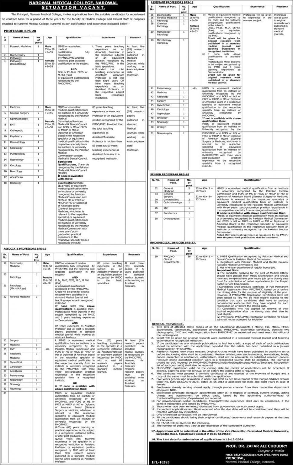 Narowal Medical College NMC Jobs 2024