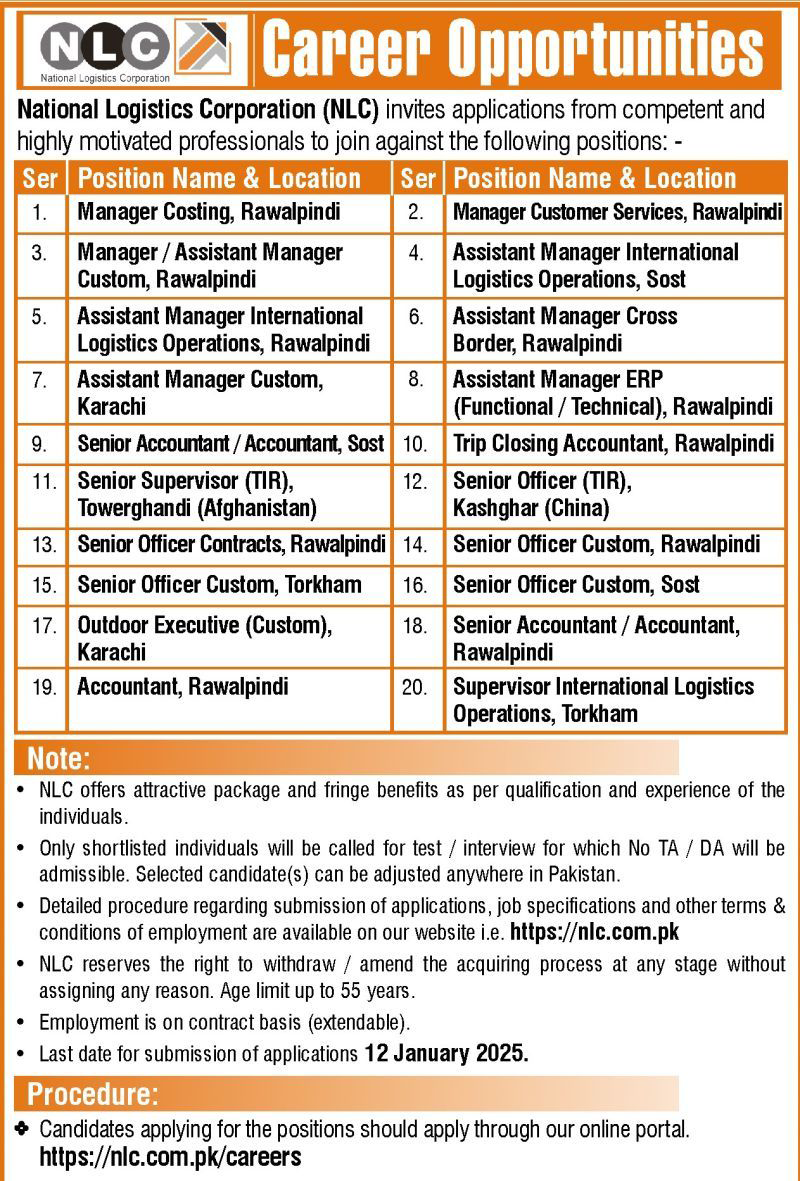 National Logistics Corporation NLC Jobs 2025