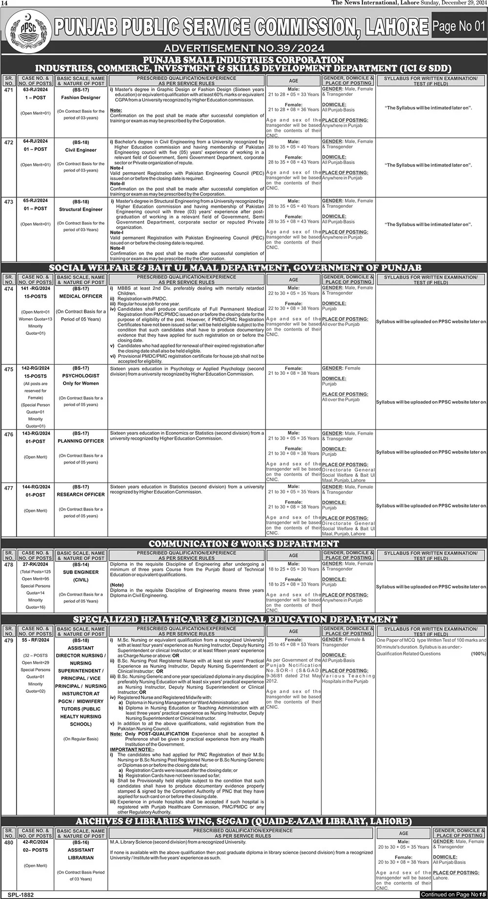 PPSC Jobs Advertisement No. 39/2024