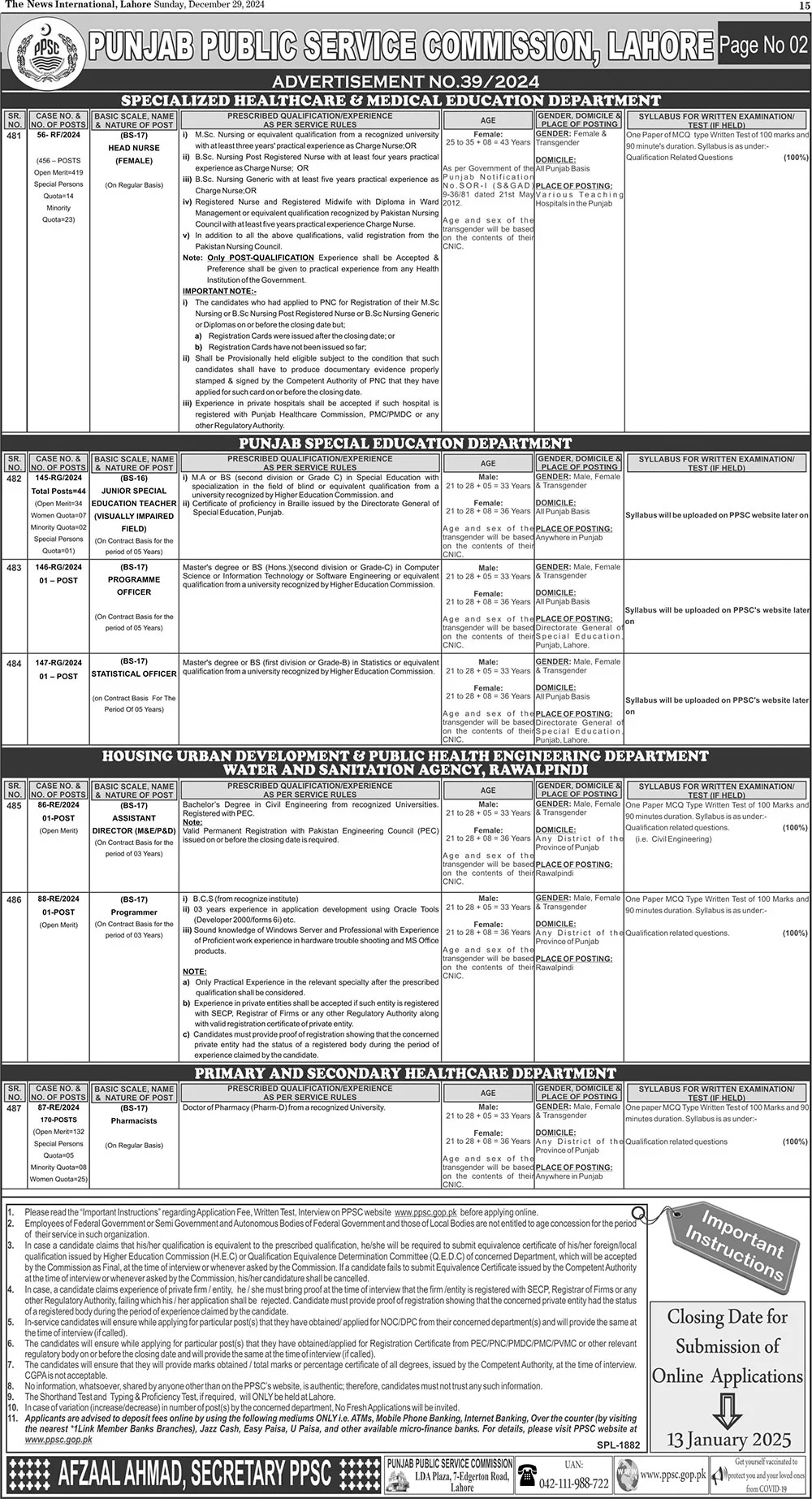 PPSC Jobs Advertisement No. 39/2024