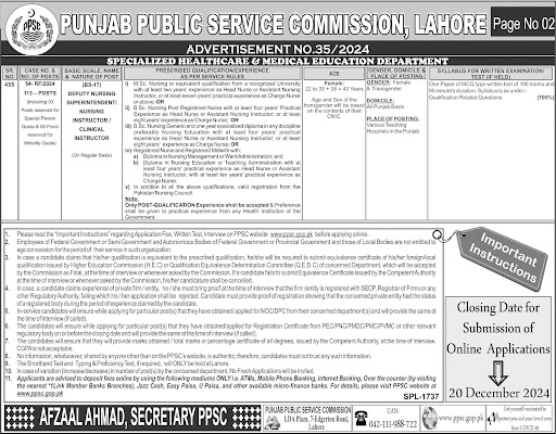 Punjab Public Service Commission PPSC Advertisement No. 35/2024