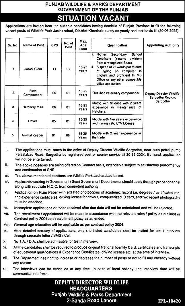 Punjab Wildlife and Parks Department Jobs 2024