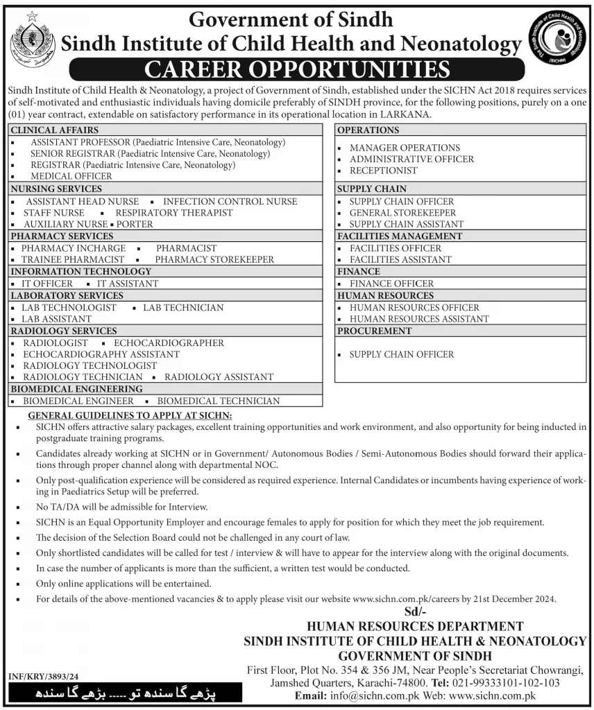 Sindh Institute of Child Health and Neonatology Jobs 2024