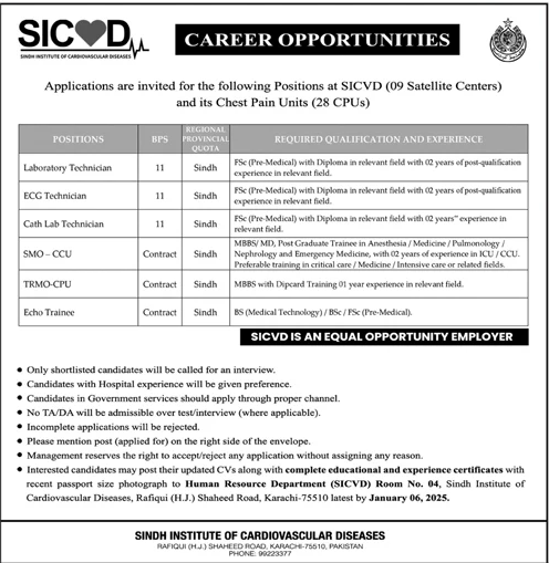 National Institute of Cardiovascular Diseases NICVD Jobs 2024